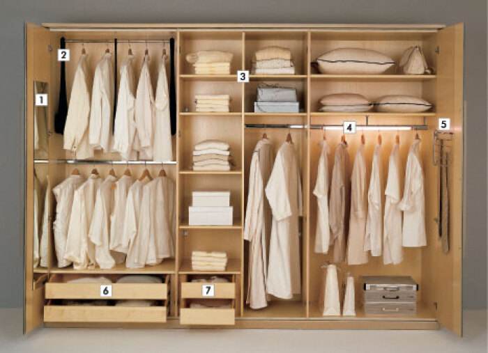 全屋定制衣柜櫥柜設(shè)計(jì)價(jià)格怎么算？全屋定制柜子價(jià)格計(jì)算方法